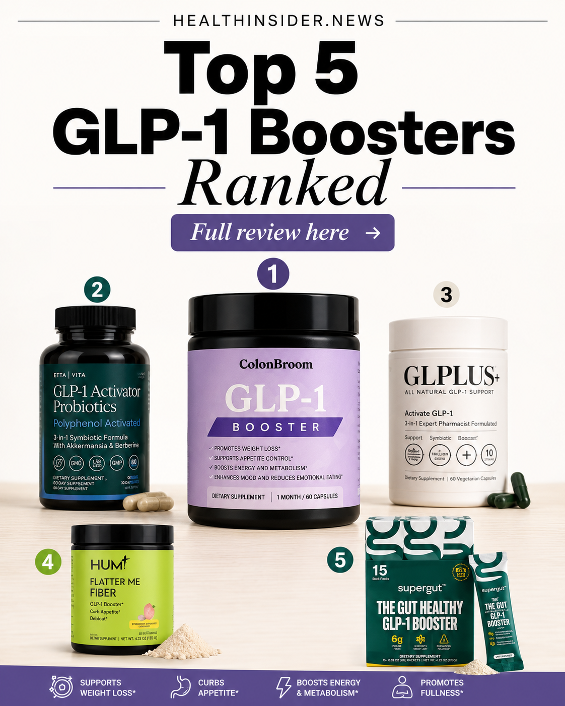 Health Insider Facebook ad
