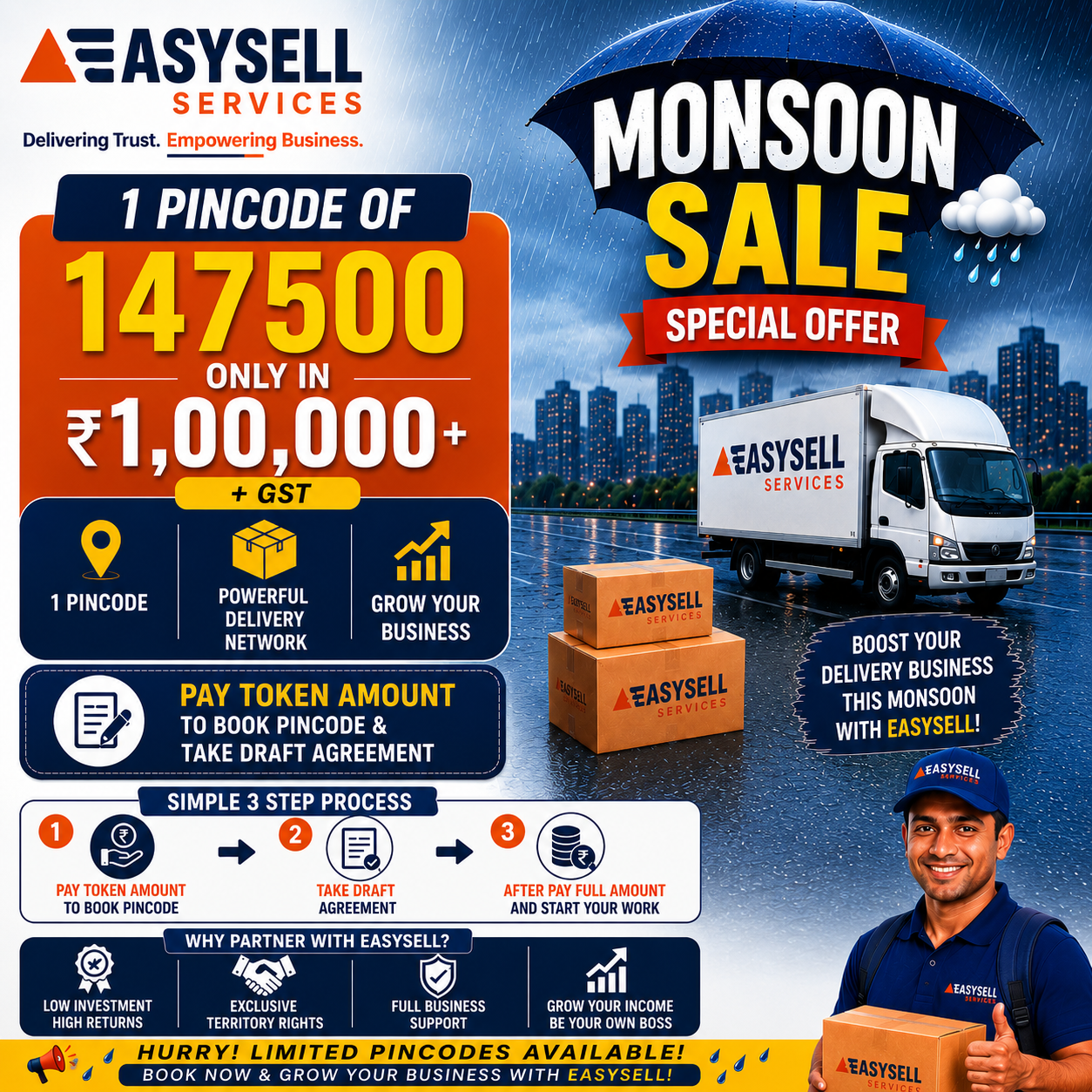 E-Commerce Business Facebook ad
