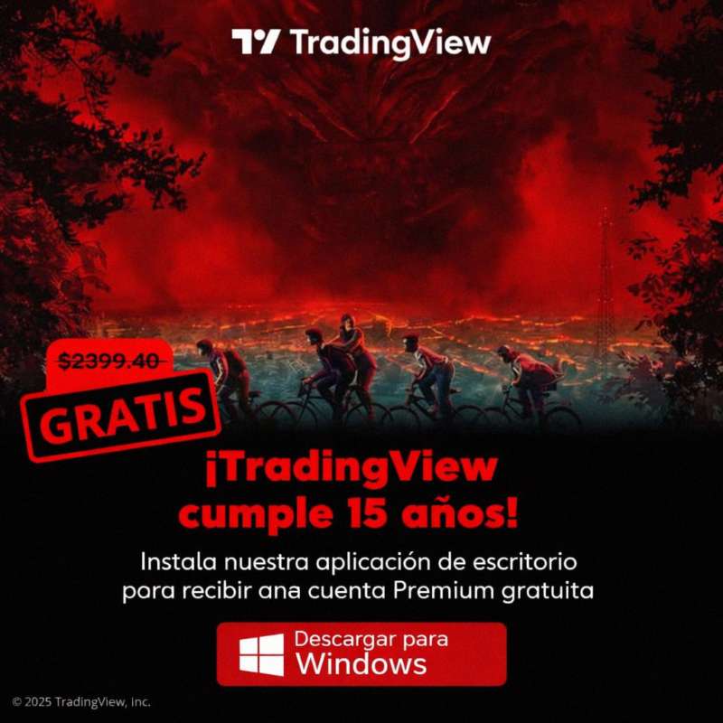 Trade Monitor Facebook ad: Lleva tu trading al siguiente nivel