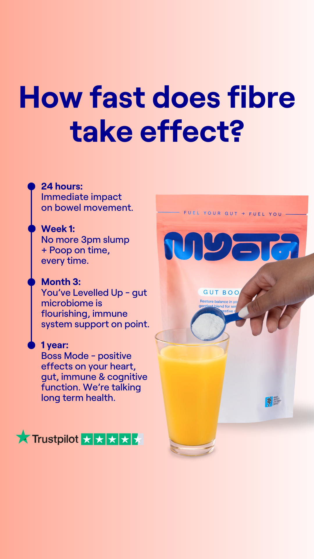 Dr Thomas Gurry Facebook ad from May 31, 2026