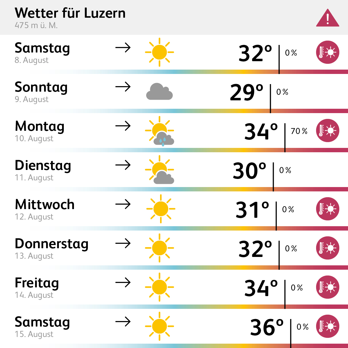 HSLU Hochschule Luzern Facebook ad