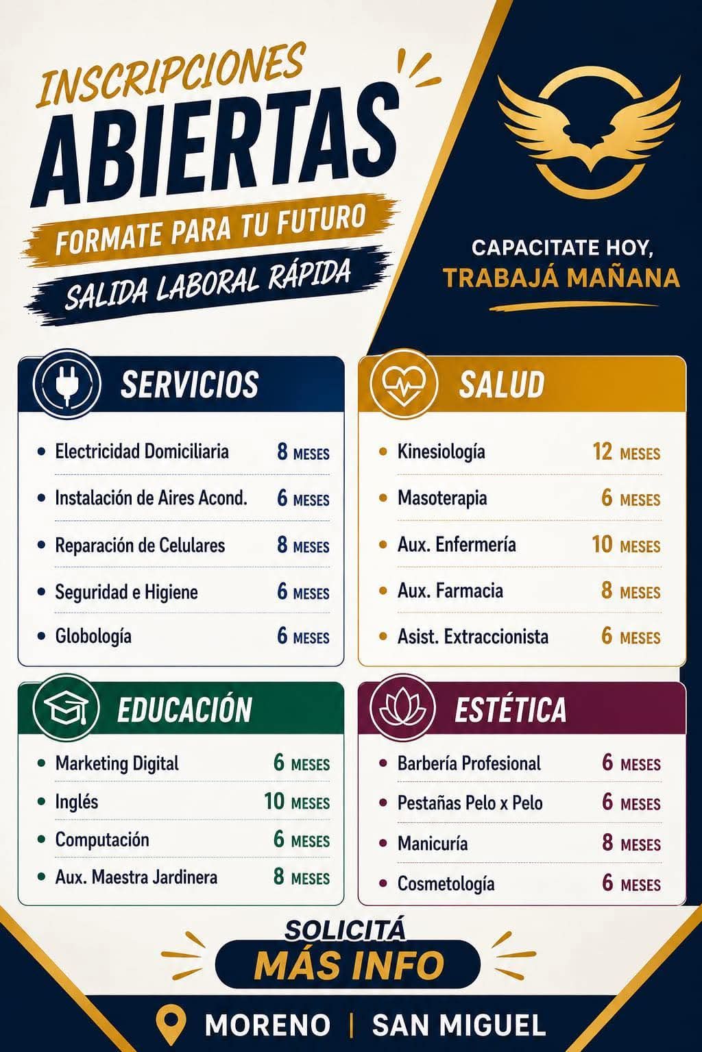 Cursos Tatiana F. Facebook ad: PROMOS 2026