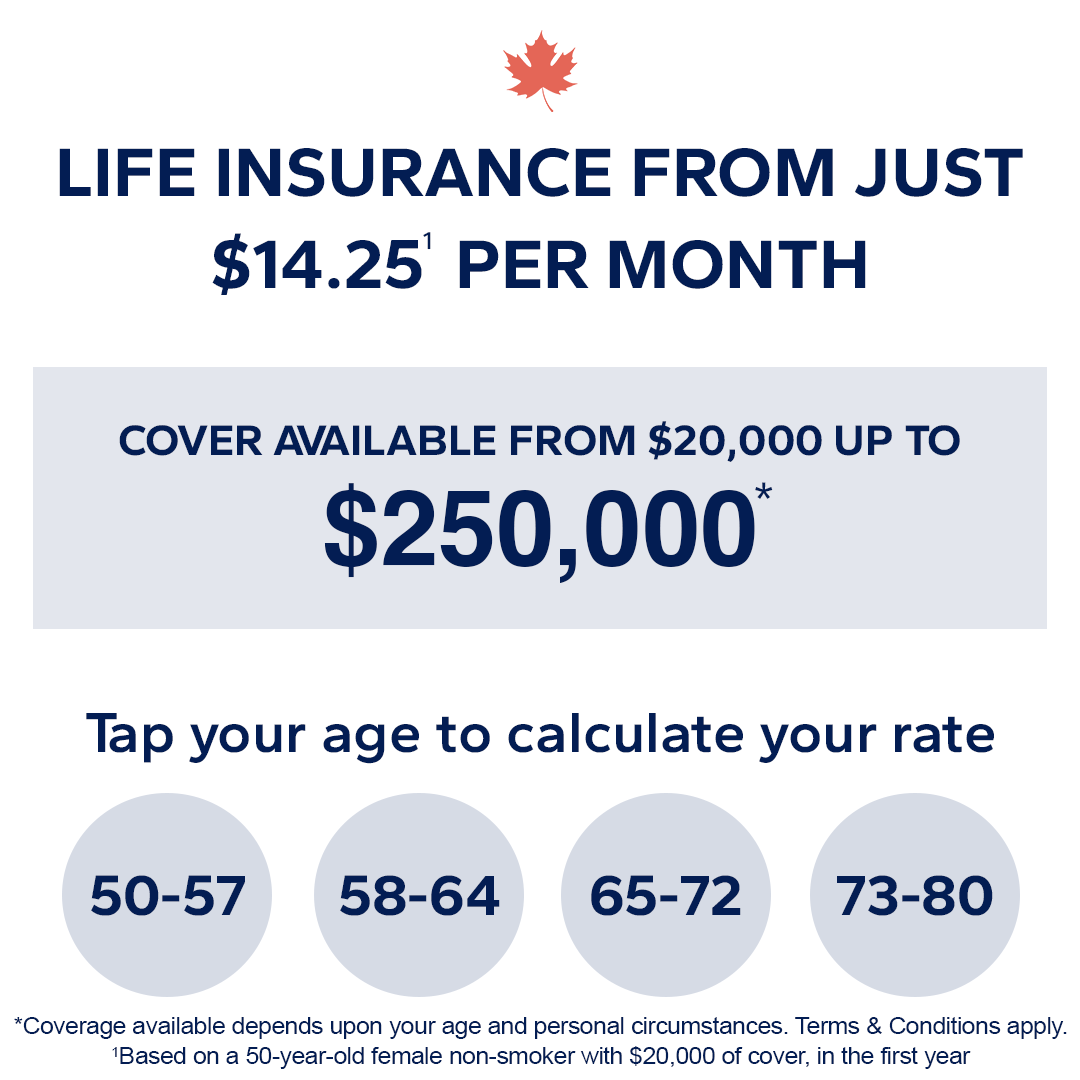 Canada Life Insurance Benefits Facebook ad