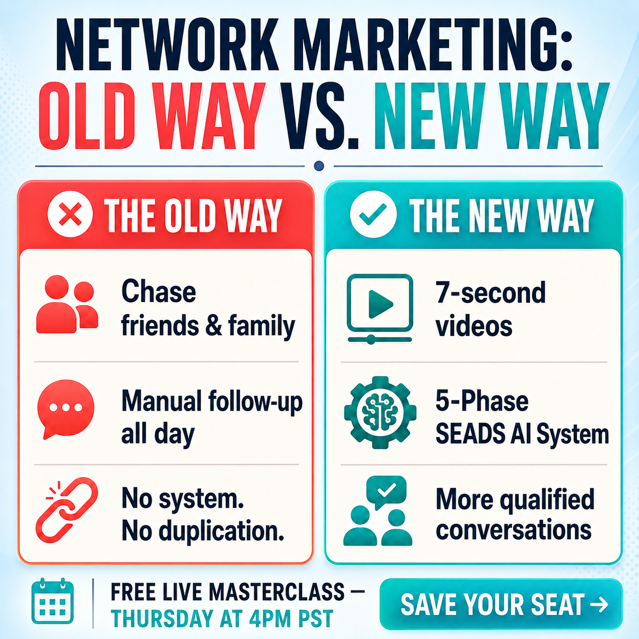Attraction Marketing Facebook ad