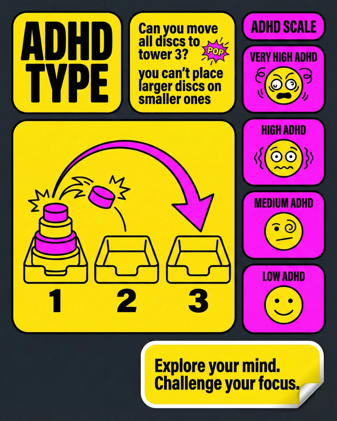 Rewire your ADHD brain Facebook ad