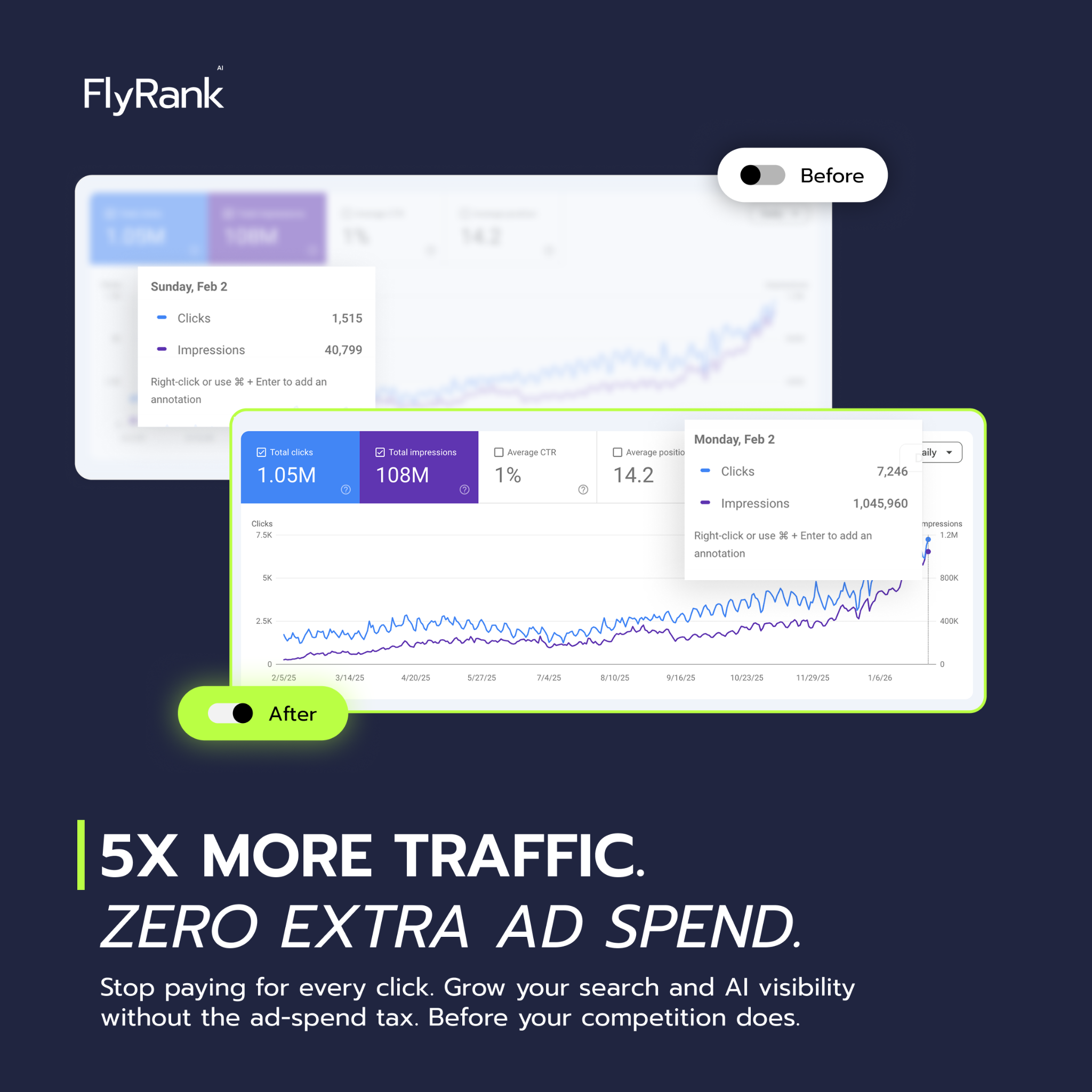 FlyRank Facebook ad