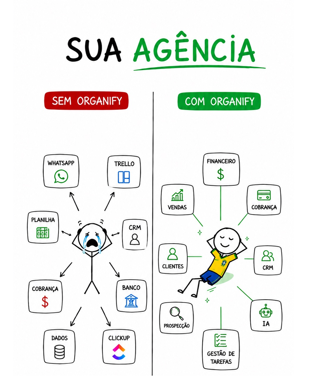Felipe Tupinambá Facebook ad
