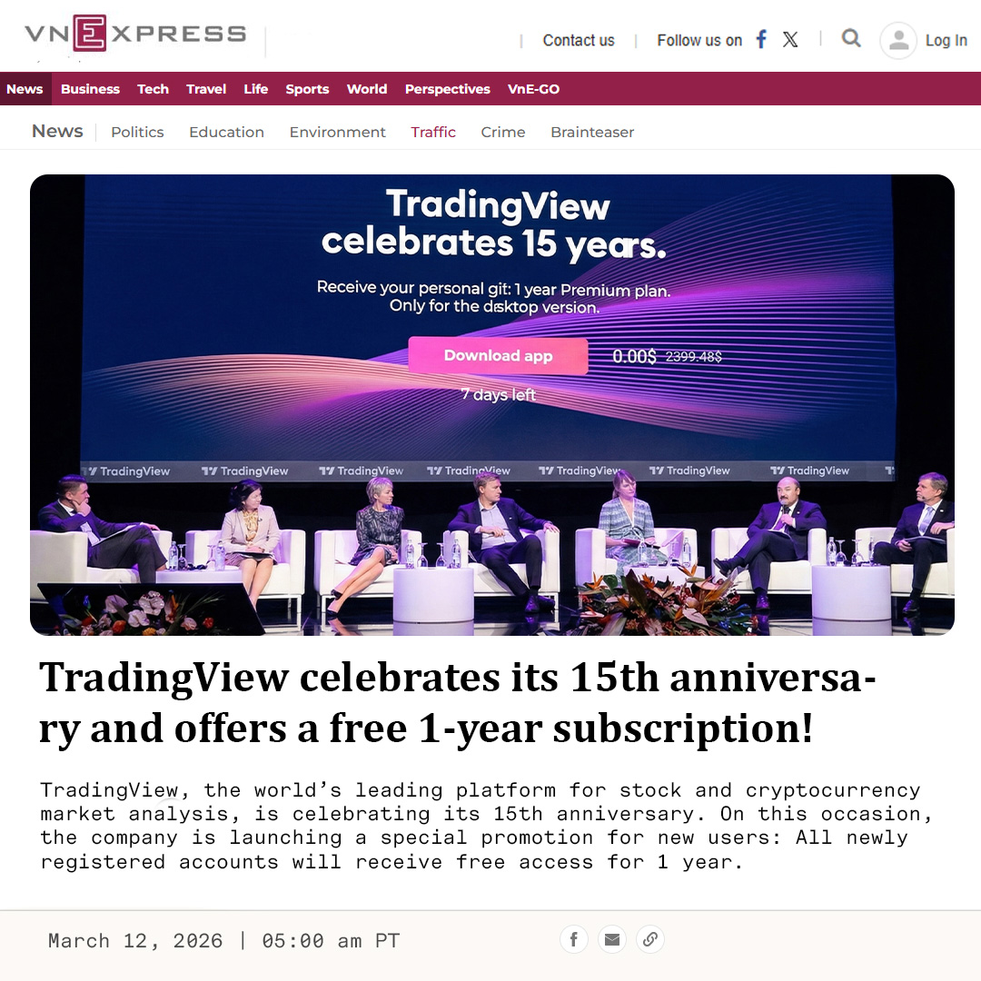 Trading Community Facebook ad: Activate now