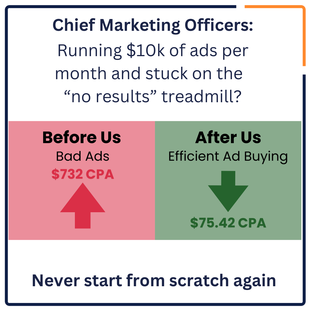 Brill Media Facebook ad: Get instant access, now