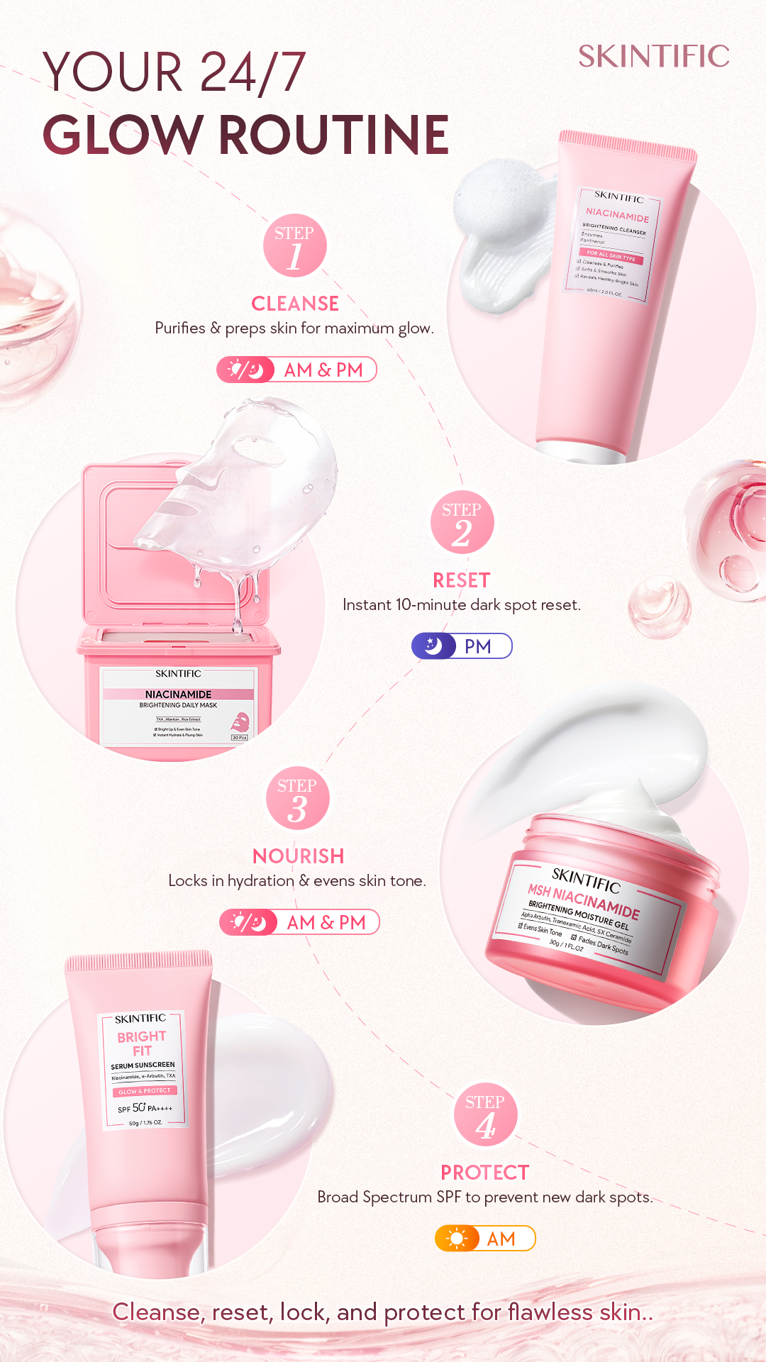 SkintificShop Facebook ad