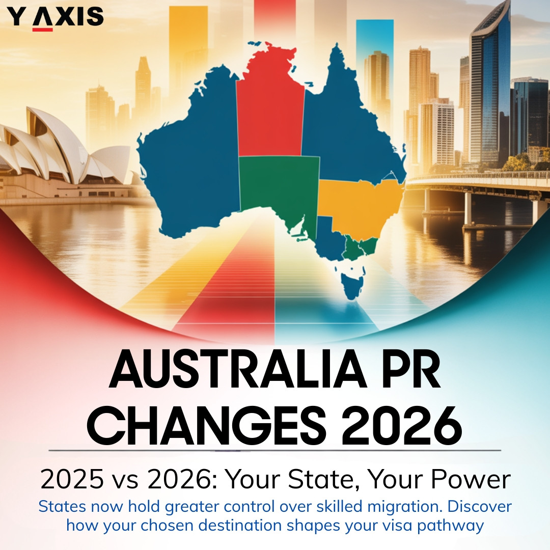 Y-Axis Overseas Facebook ad