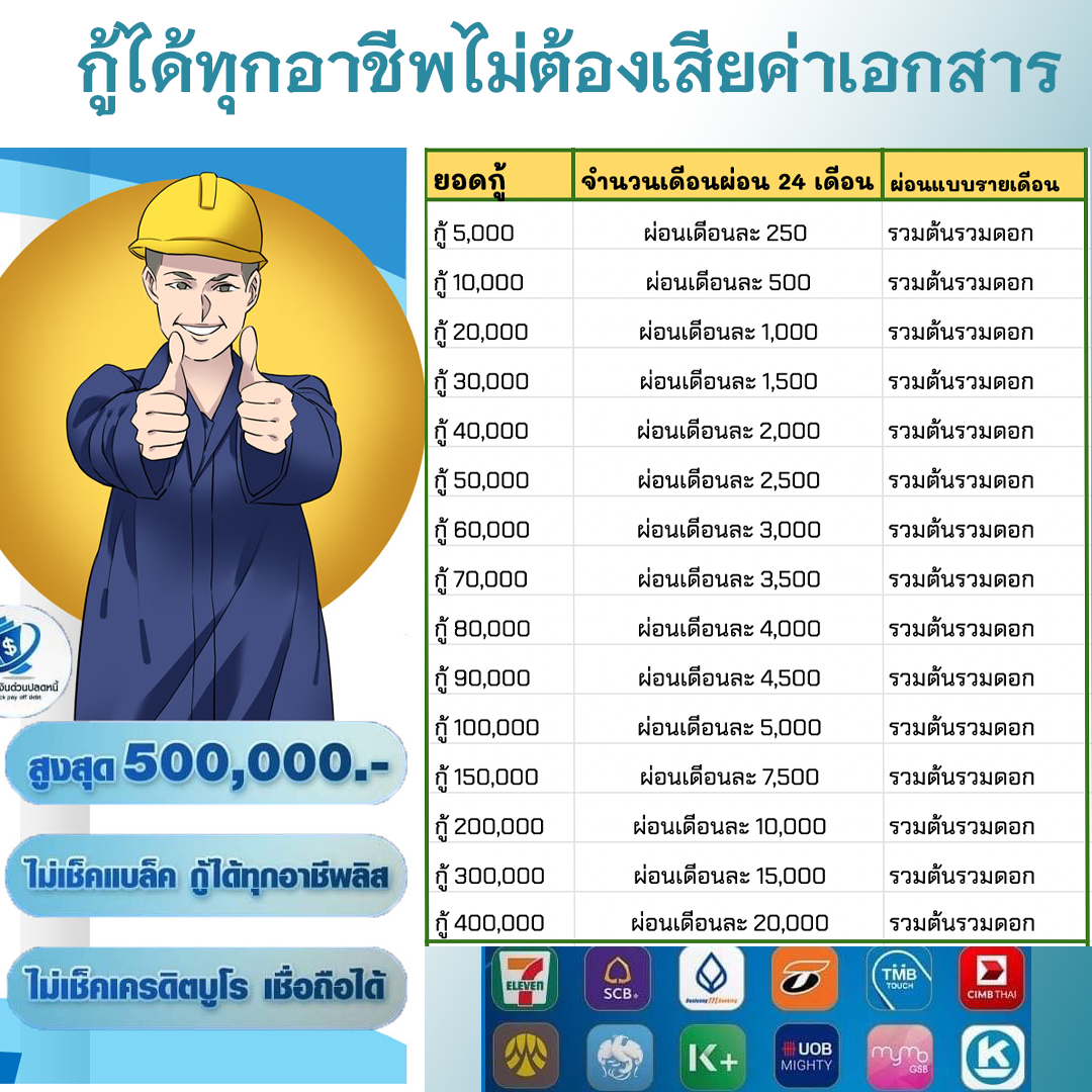 Future Fund Services Facebook ad from Mar 26, 2026