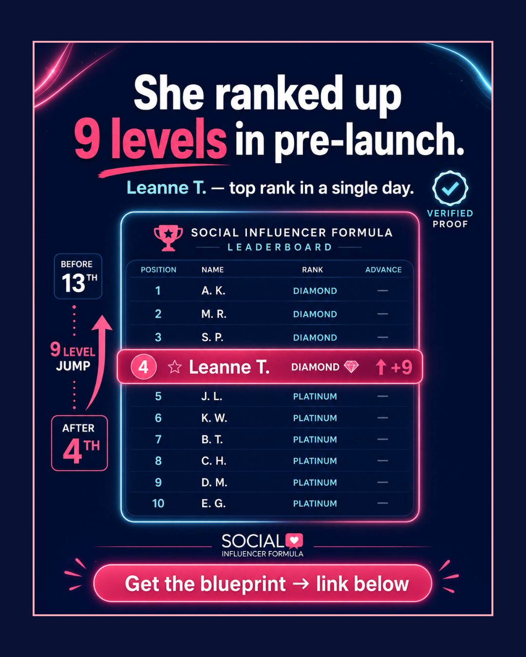 Beach Boss Influencers Facebook ad
