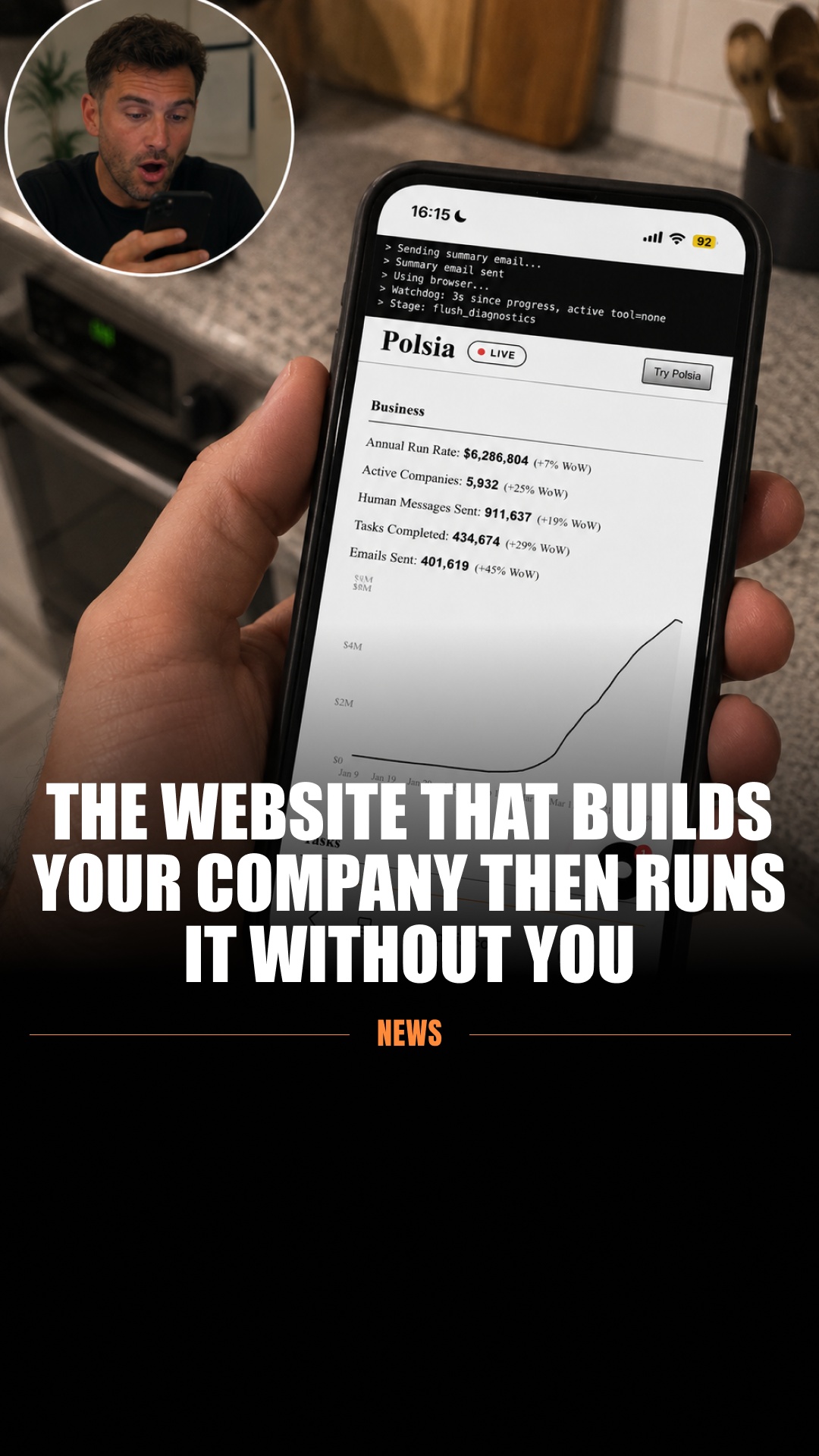 Polsia AI Facebook ad