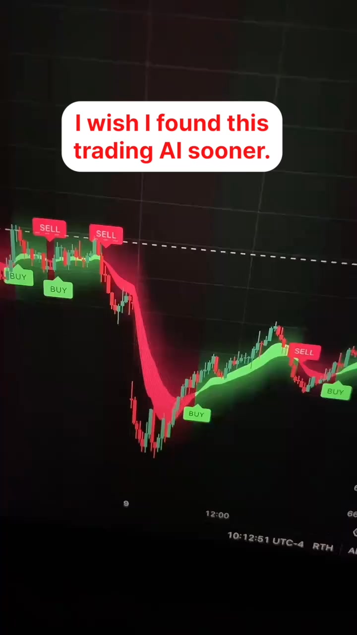 TradeAtlas Facebook ad: Trade Smarter with AI