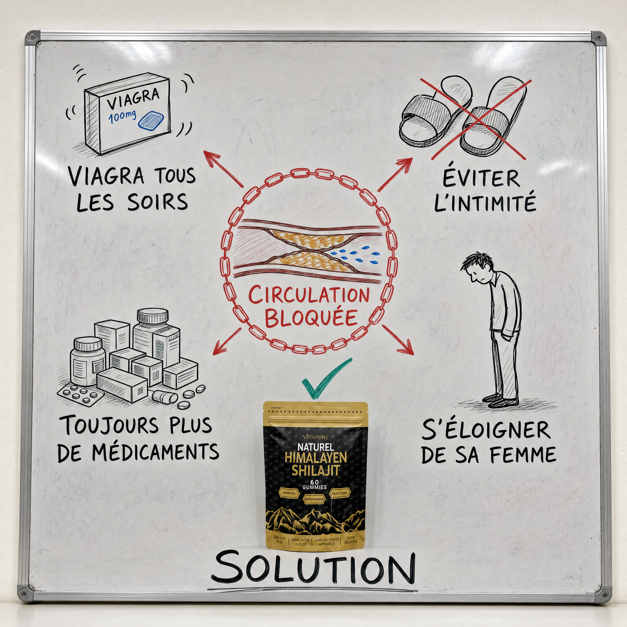 Santé Masculine Facebook ad