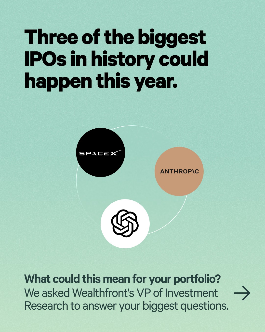 Wealthfront Facebook ad
