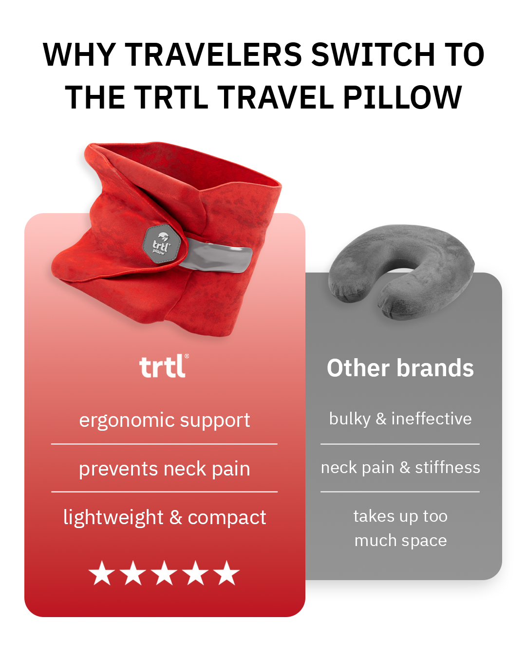 Trtl Facebook ad