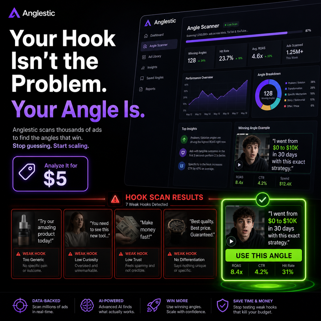 Anglestic Facebook ad