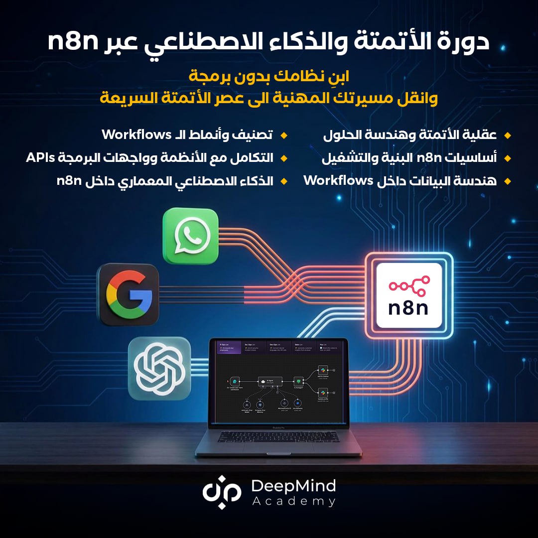 Deepmind Academy Facebook ad: لأول مرة في فلسطين توقف عن العمل اليدوي!