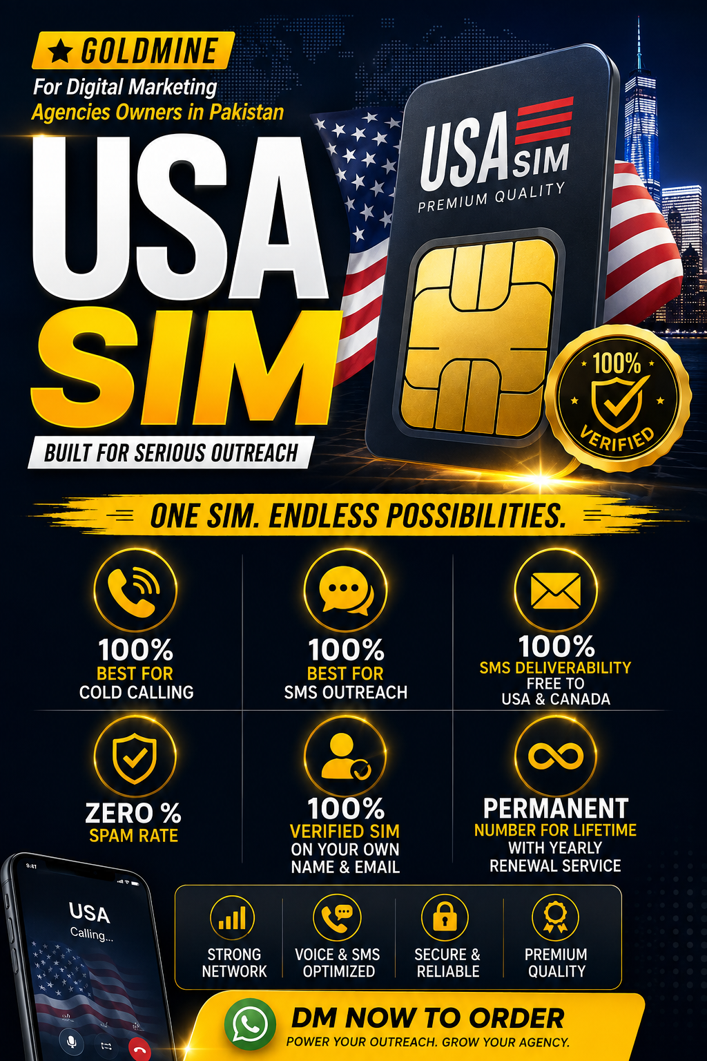 Syed.Agency Facebook ad: USA SIM for Digital Agencies