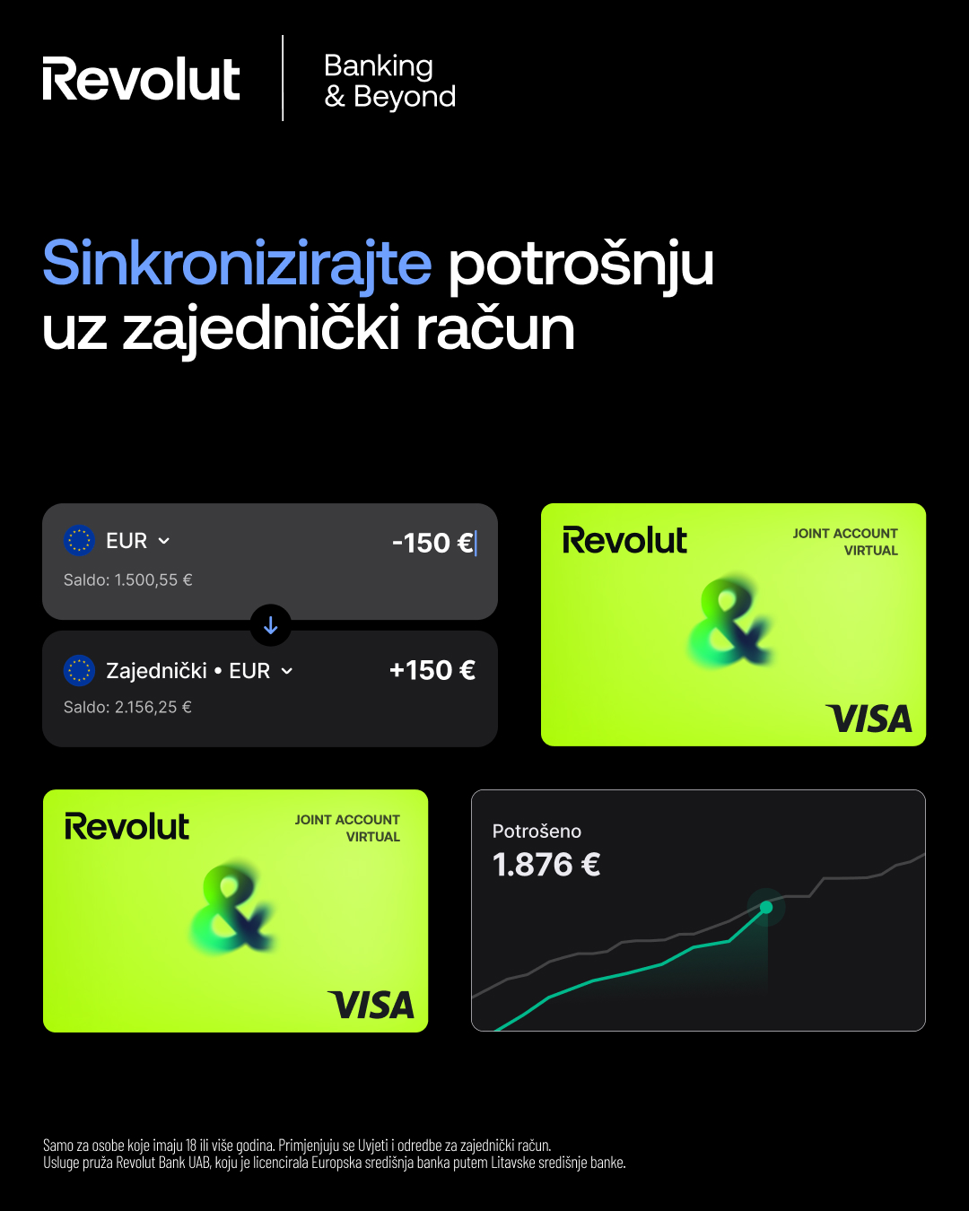 Revolut Facebook ad