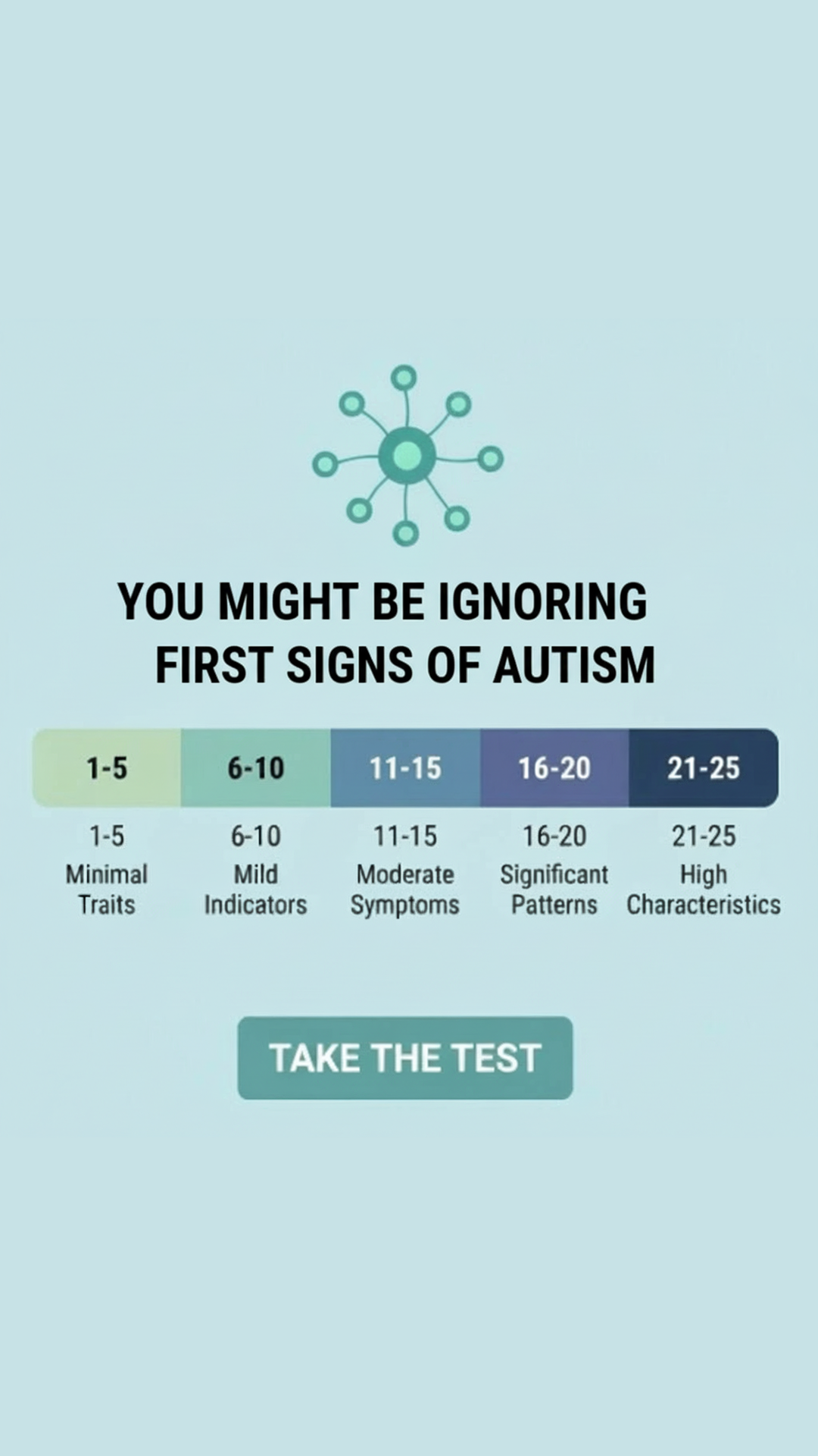 Yourselfirst: Mental Balance Facebook ad