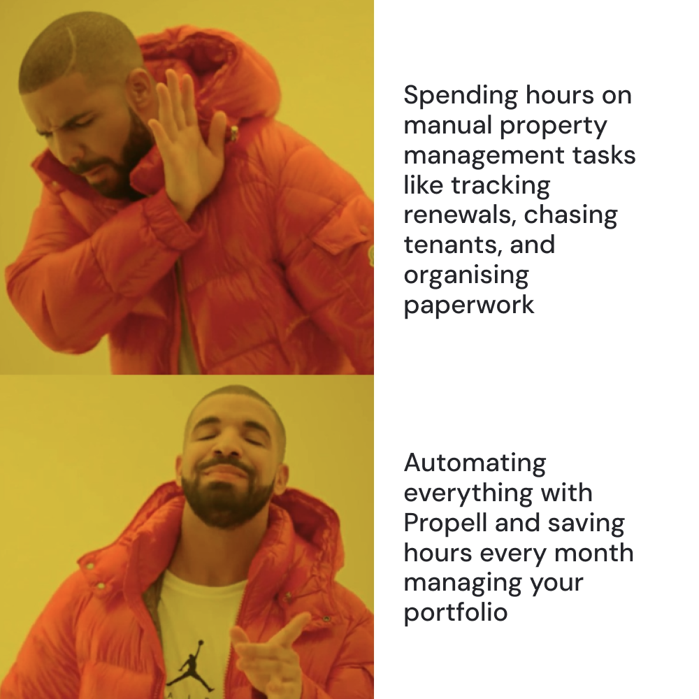 Propell Facebook ad: Start managing smarter with your own portfolio dashboard