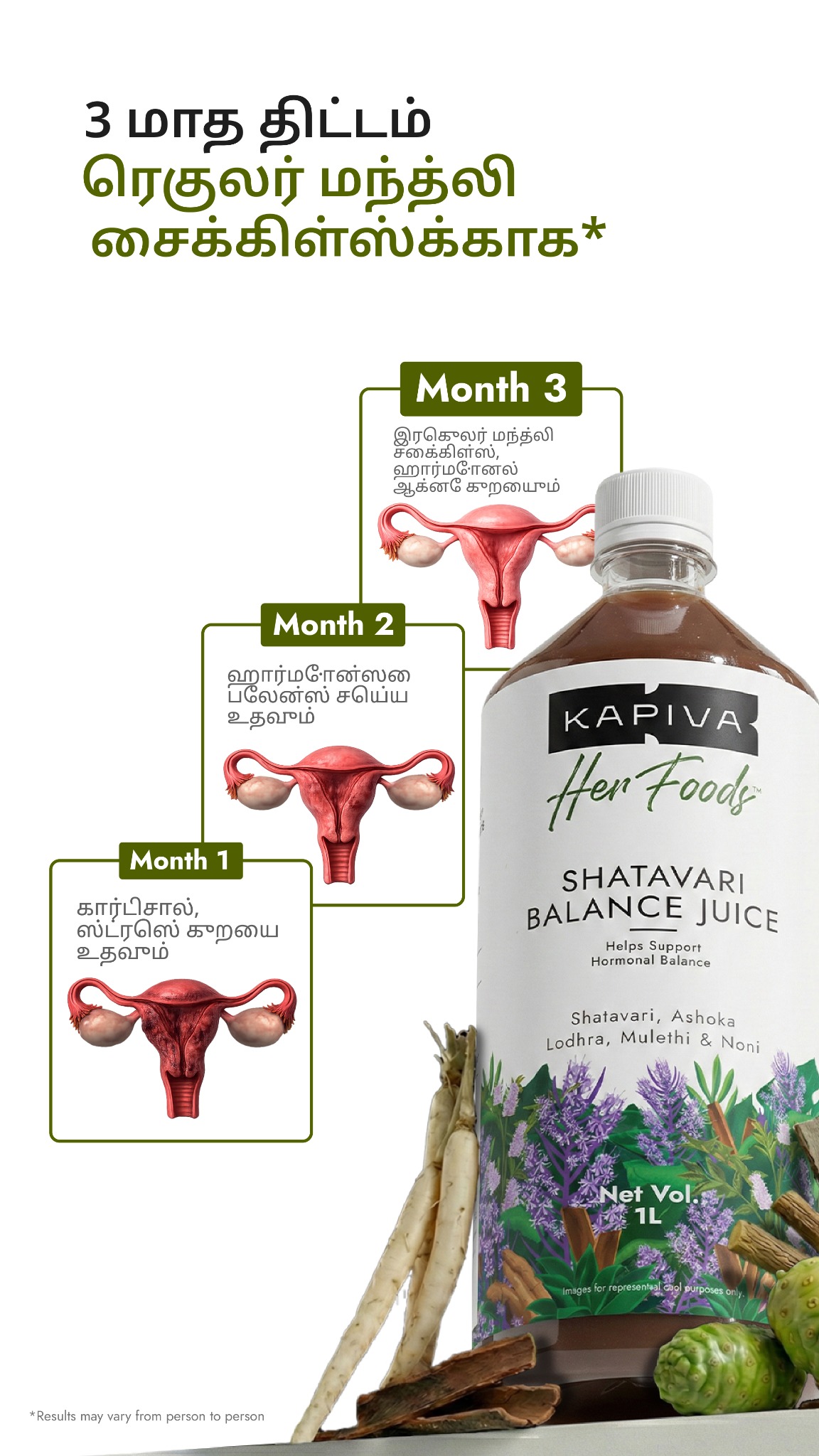 Kapiva Wellness Facebook ad