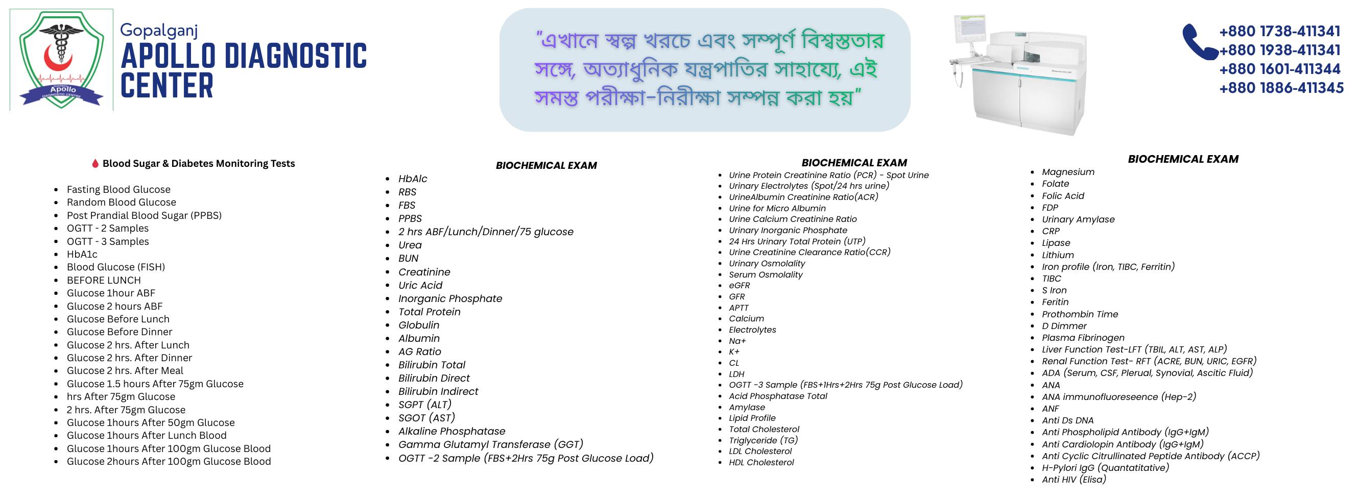 Gopalganj Apollo Diagnostic Center Facebook ad