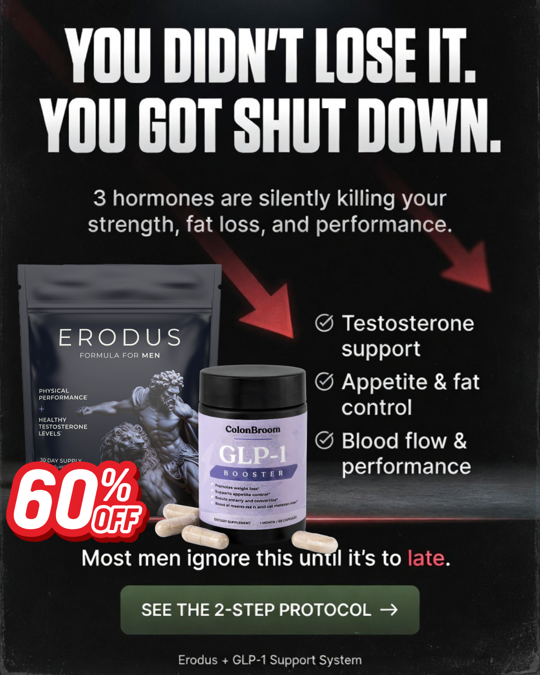 Erodus Formula For Men Facebook ad