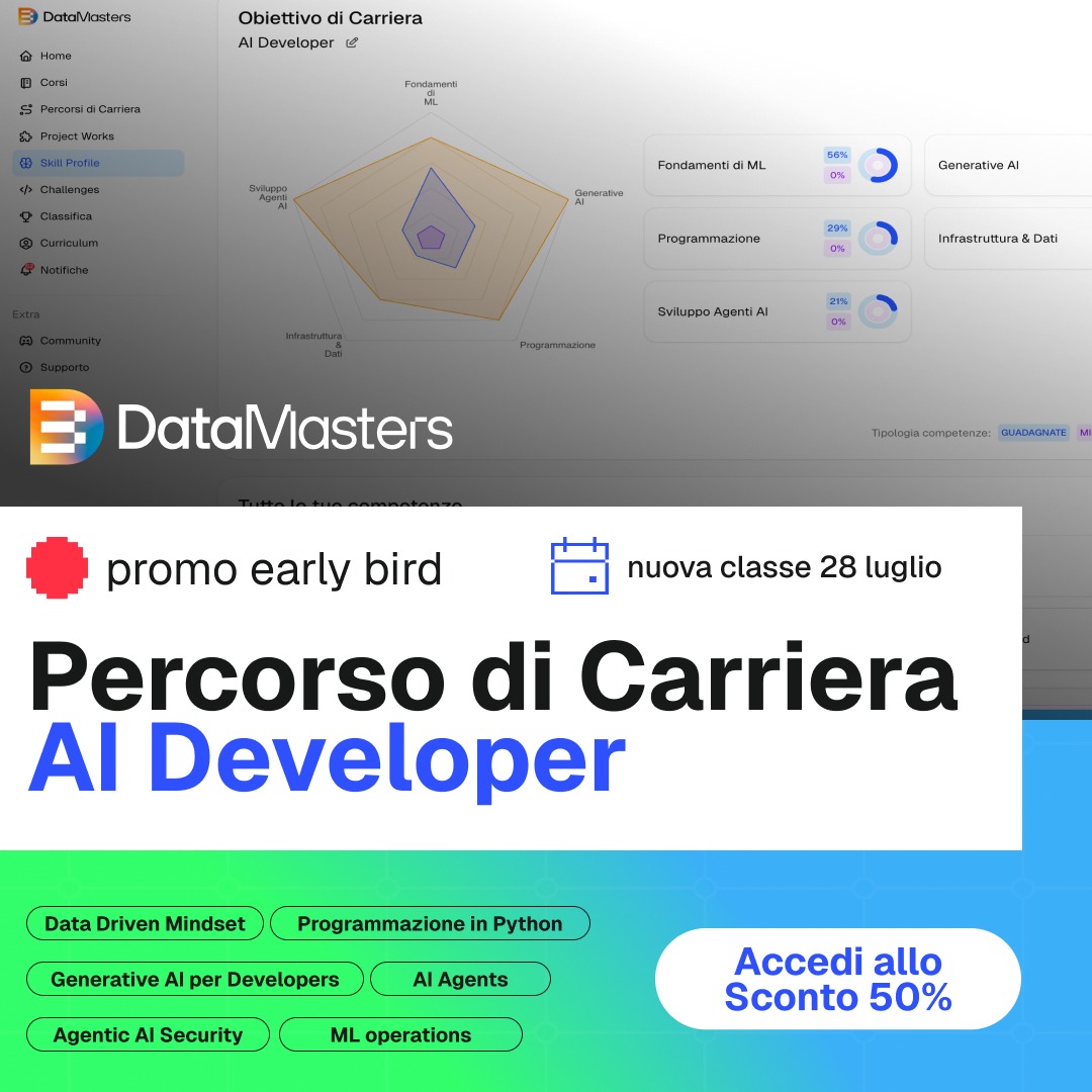 DataMasters.it Facebook ad