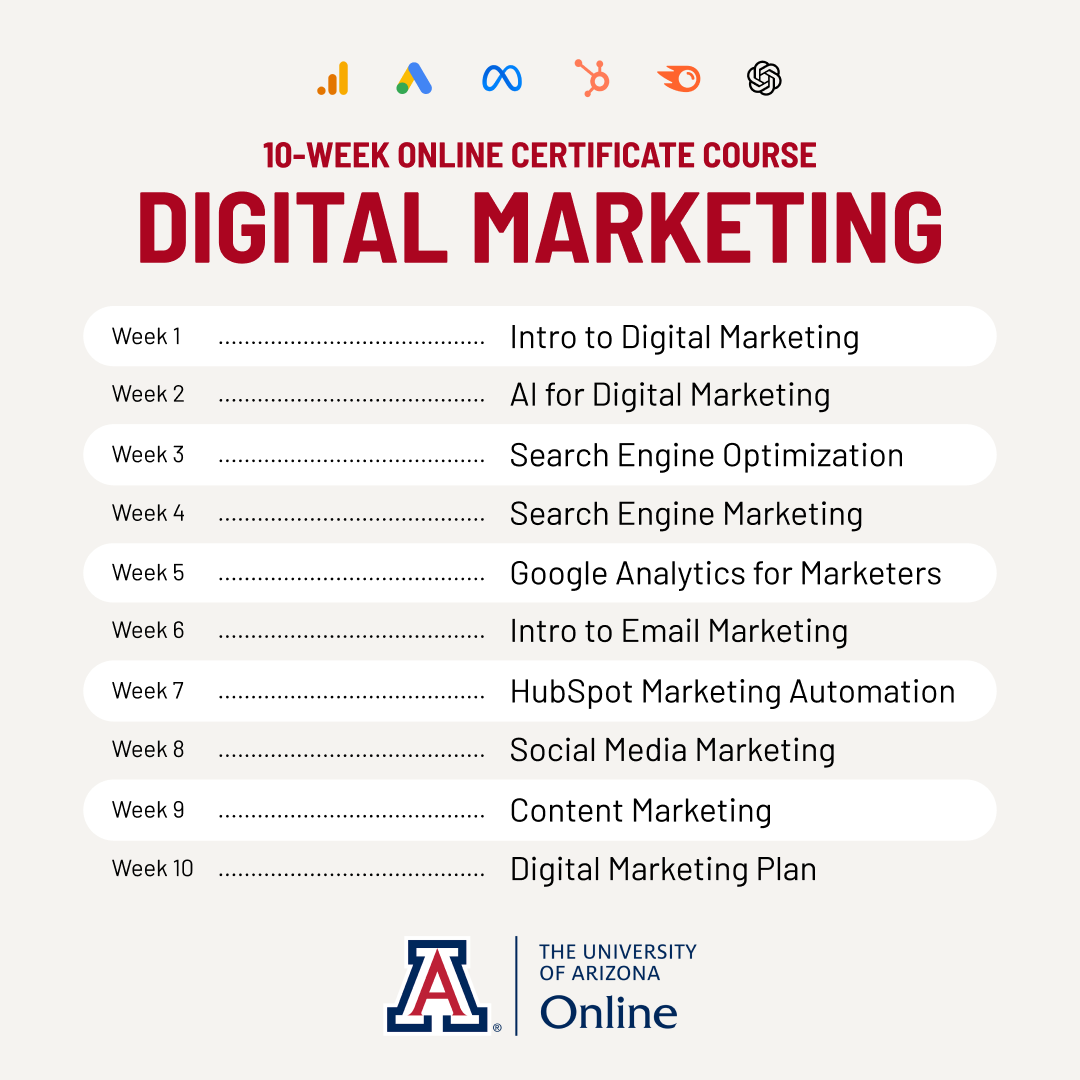 Arizona Online Professional Studies Facebook ad