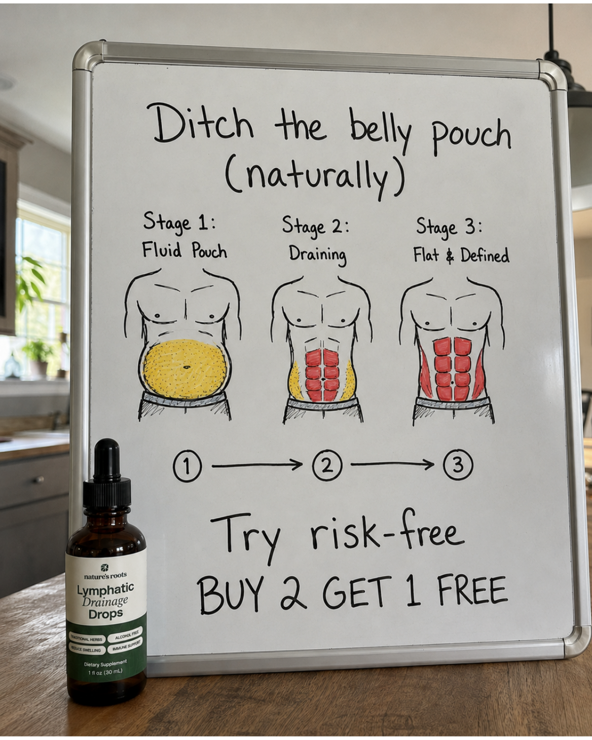 Dr. Michael Woods Facebook ad: Don’t Blame Your Lifestyle, Fix The Lymphatic System First