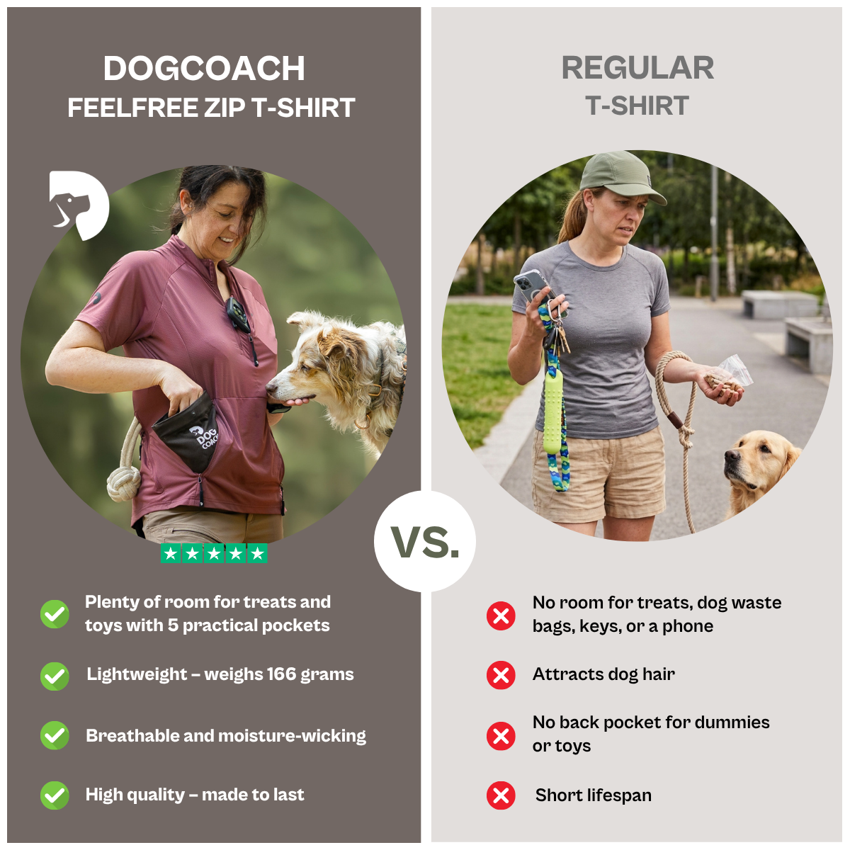 DogCoach Facebook ad