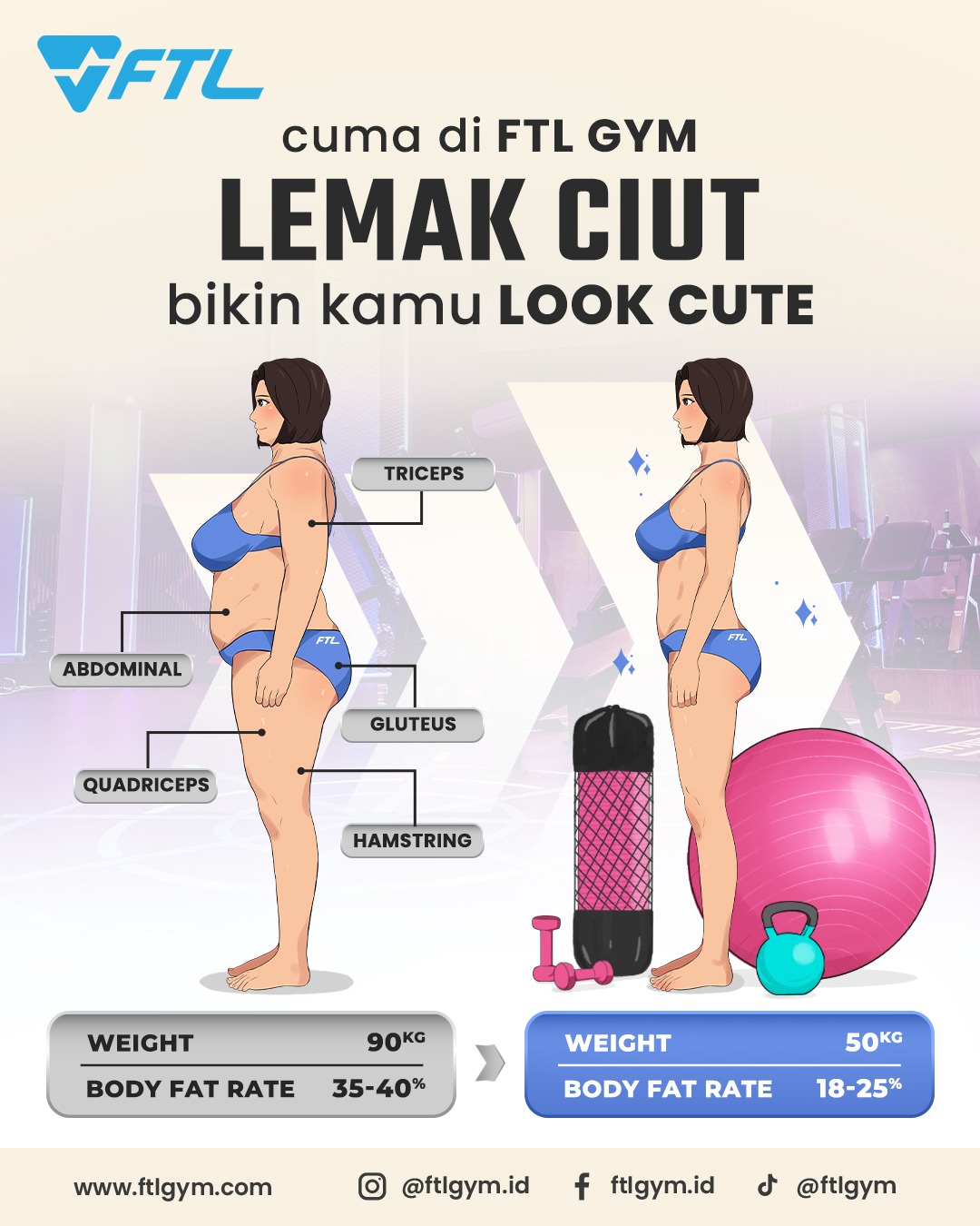 FTL Gym Tangerang Facebook ad