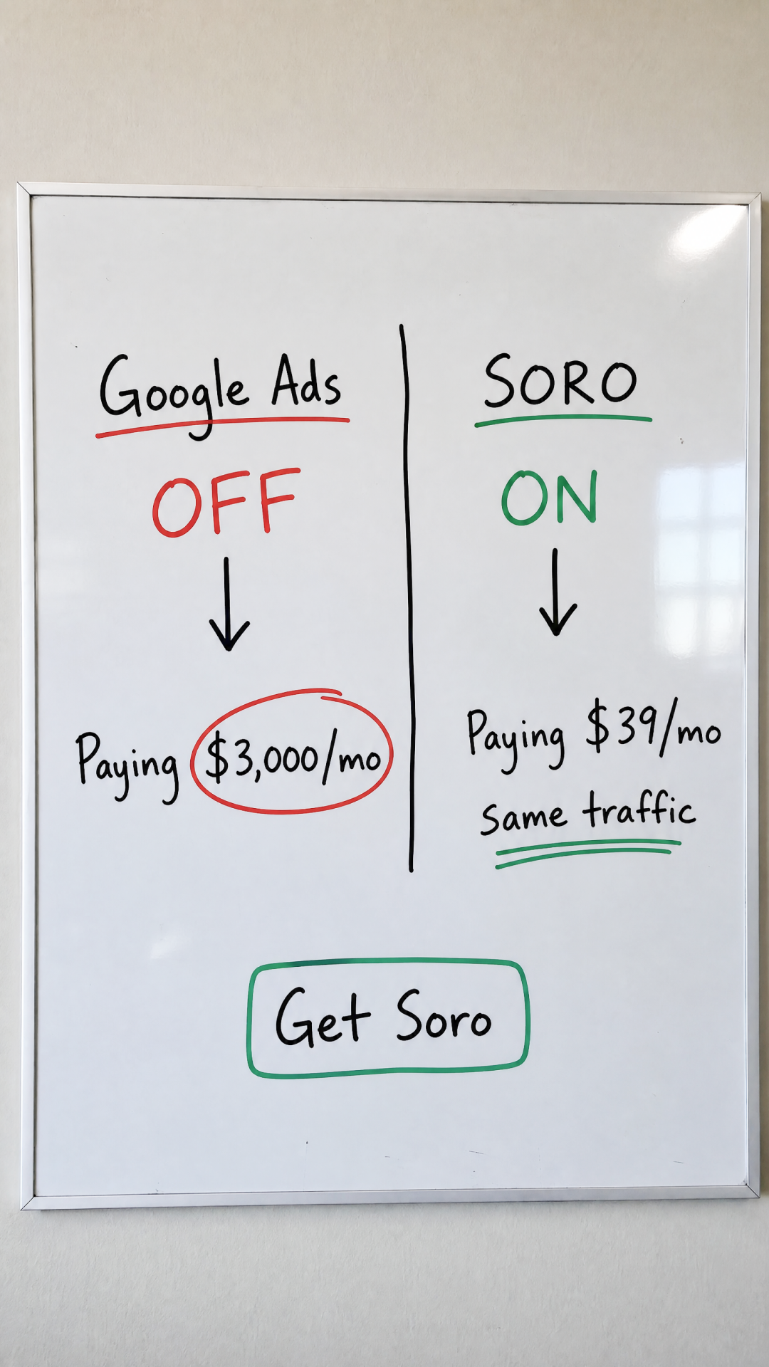 Soro SEO Facebook ad