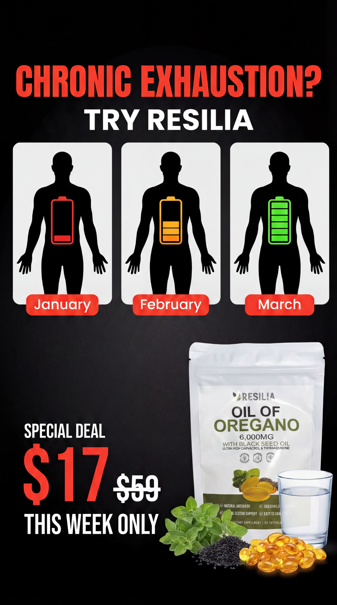 Nutravive Facebook ad