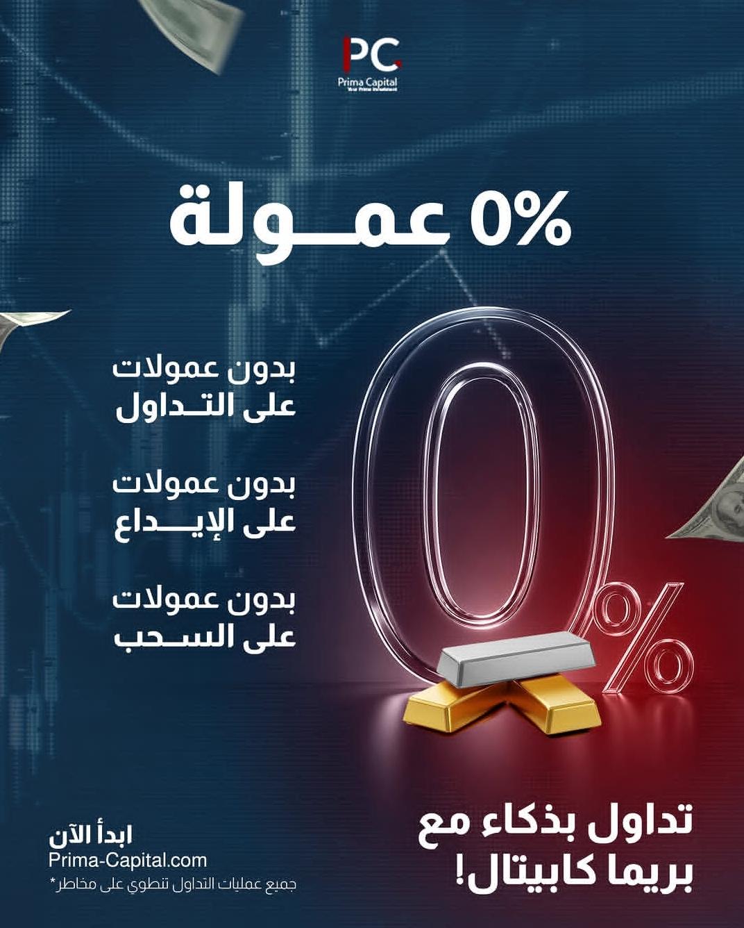 Prima Capital Limited Facebook ad