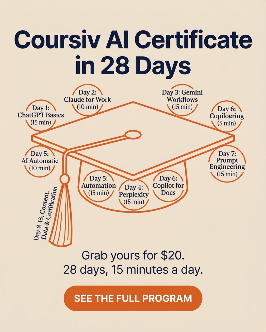 AI Essentials Facebook ad