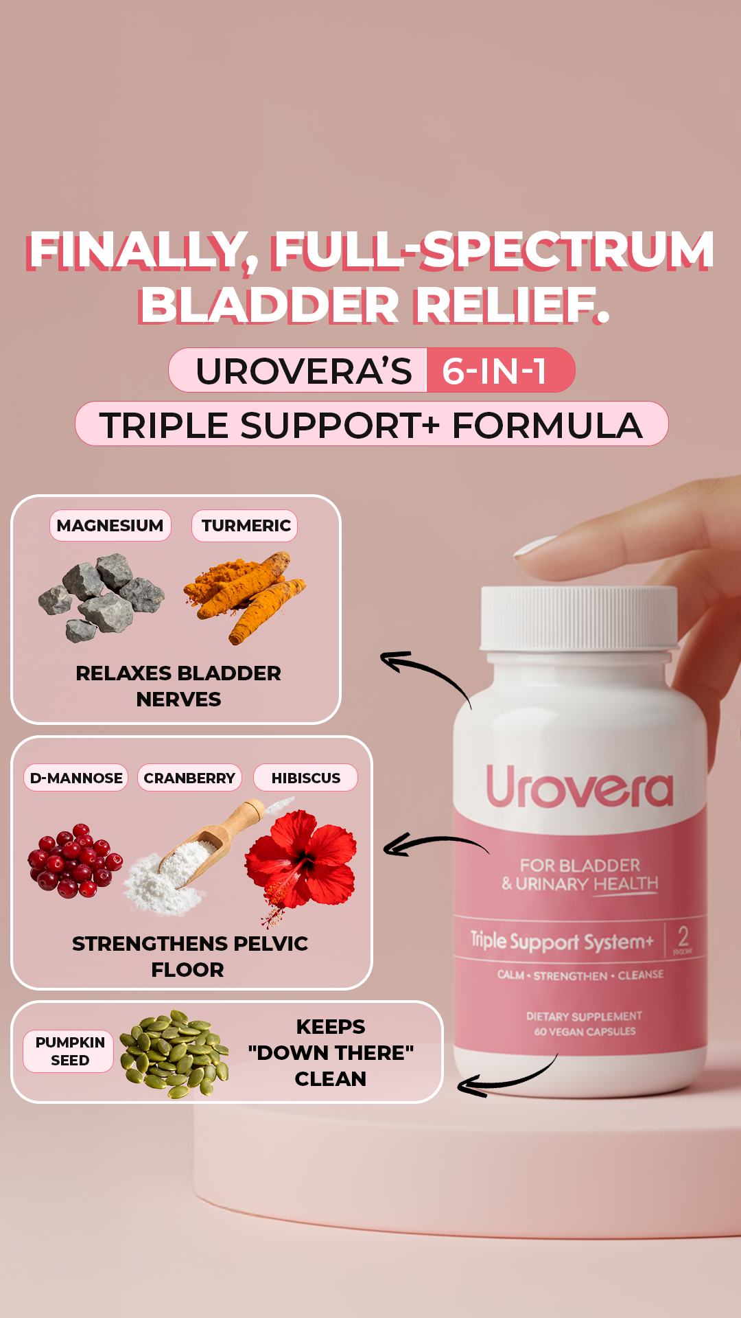 Urovera Facebook ad: Calm. Strengthen. Cleanse.
