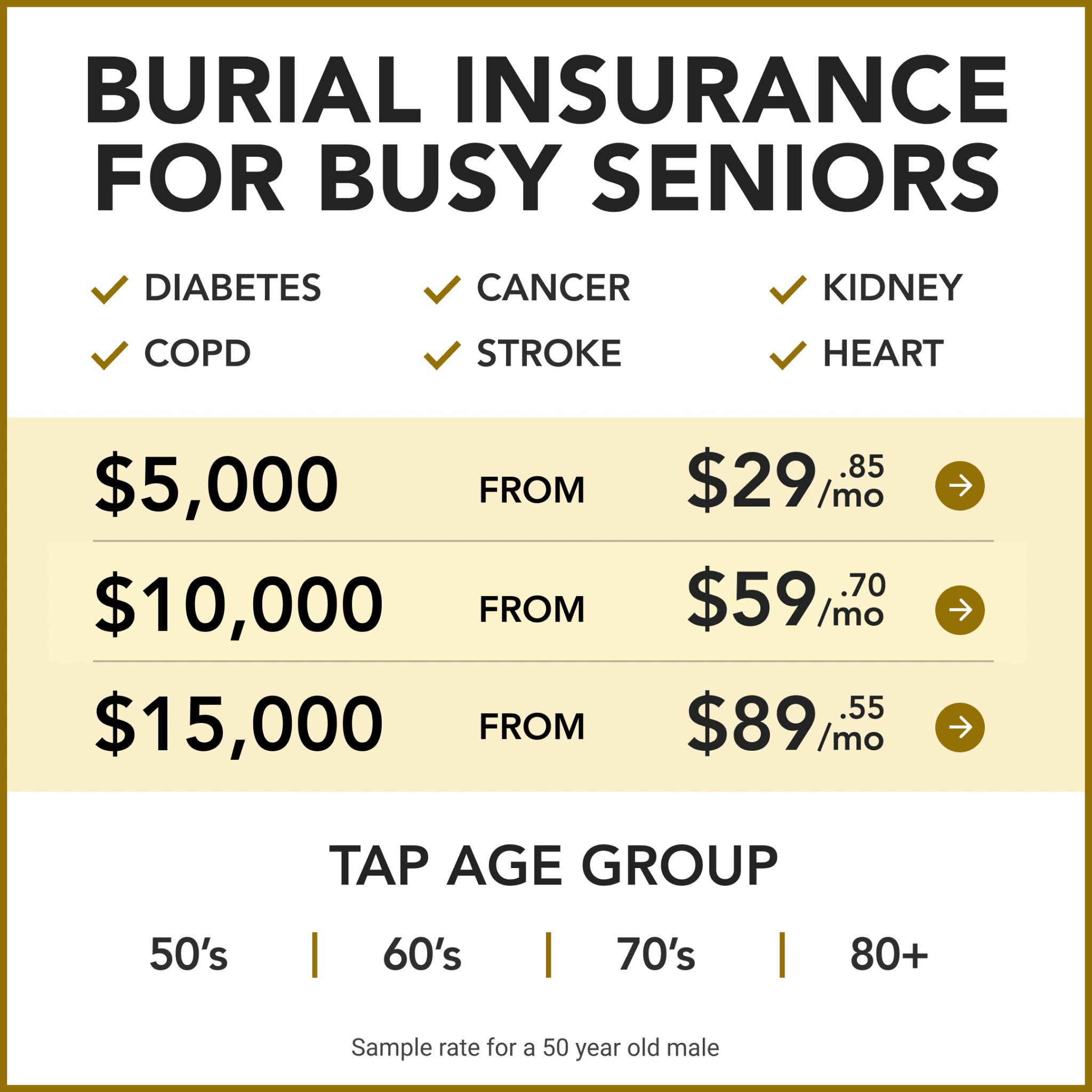 Goldfinch Insurance Facebook ad: No Medical Exam Life Insurance Rates