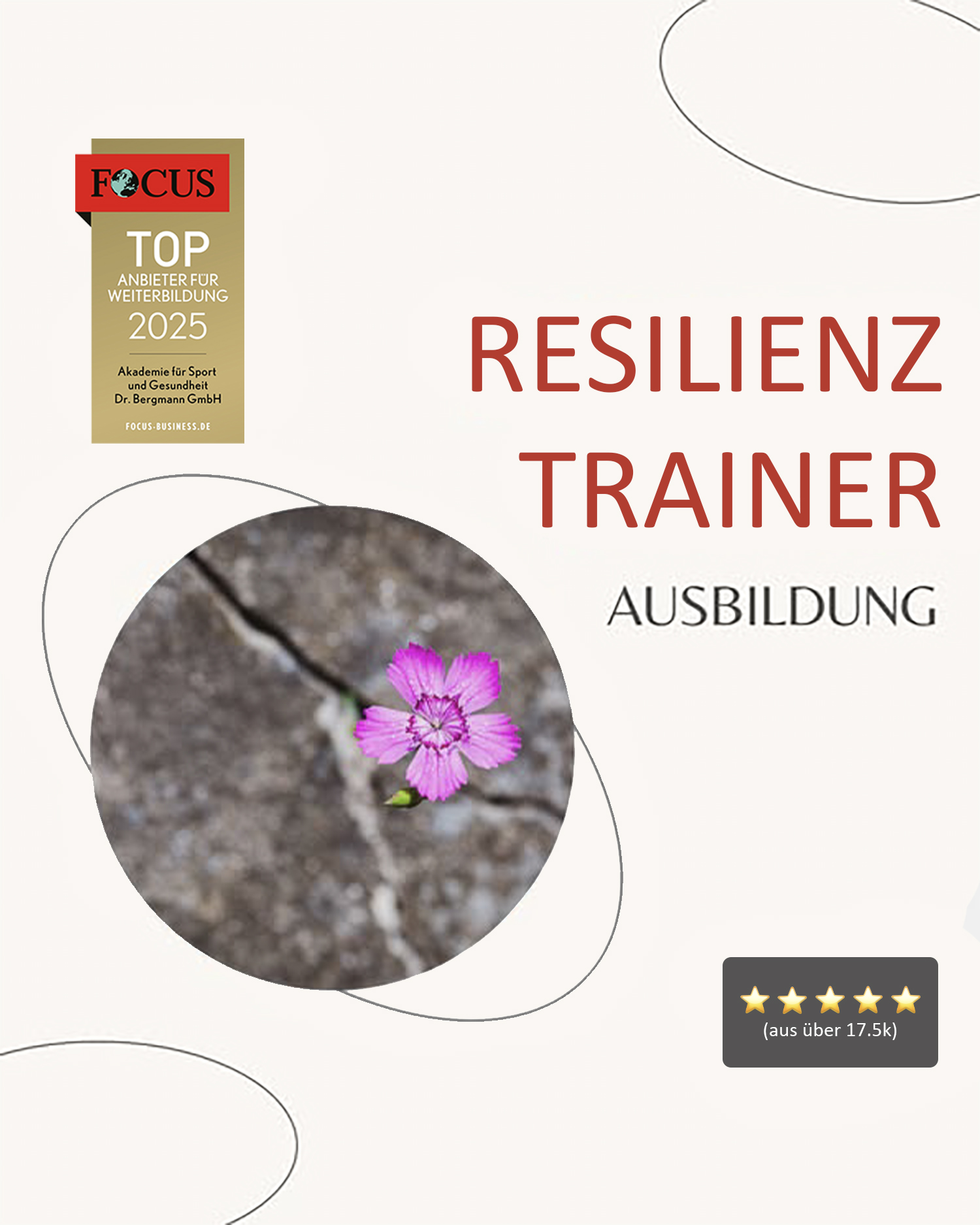 Akademie für Sport und Gesundheit Facebook ad
