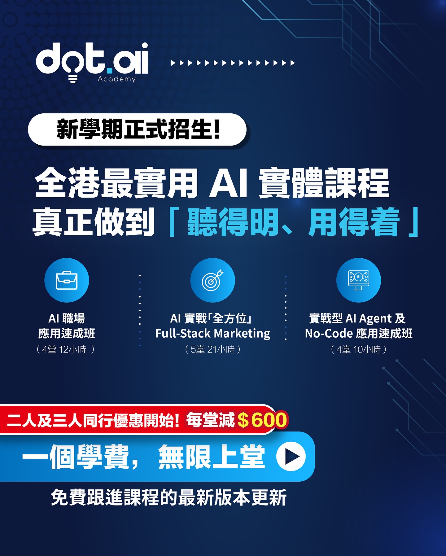 Dotai Ai 實用教學資訊平台 Facebook ad: DotAI Academy 第三期開班喇!