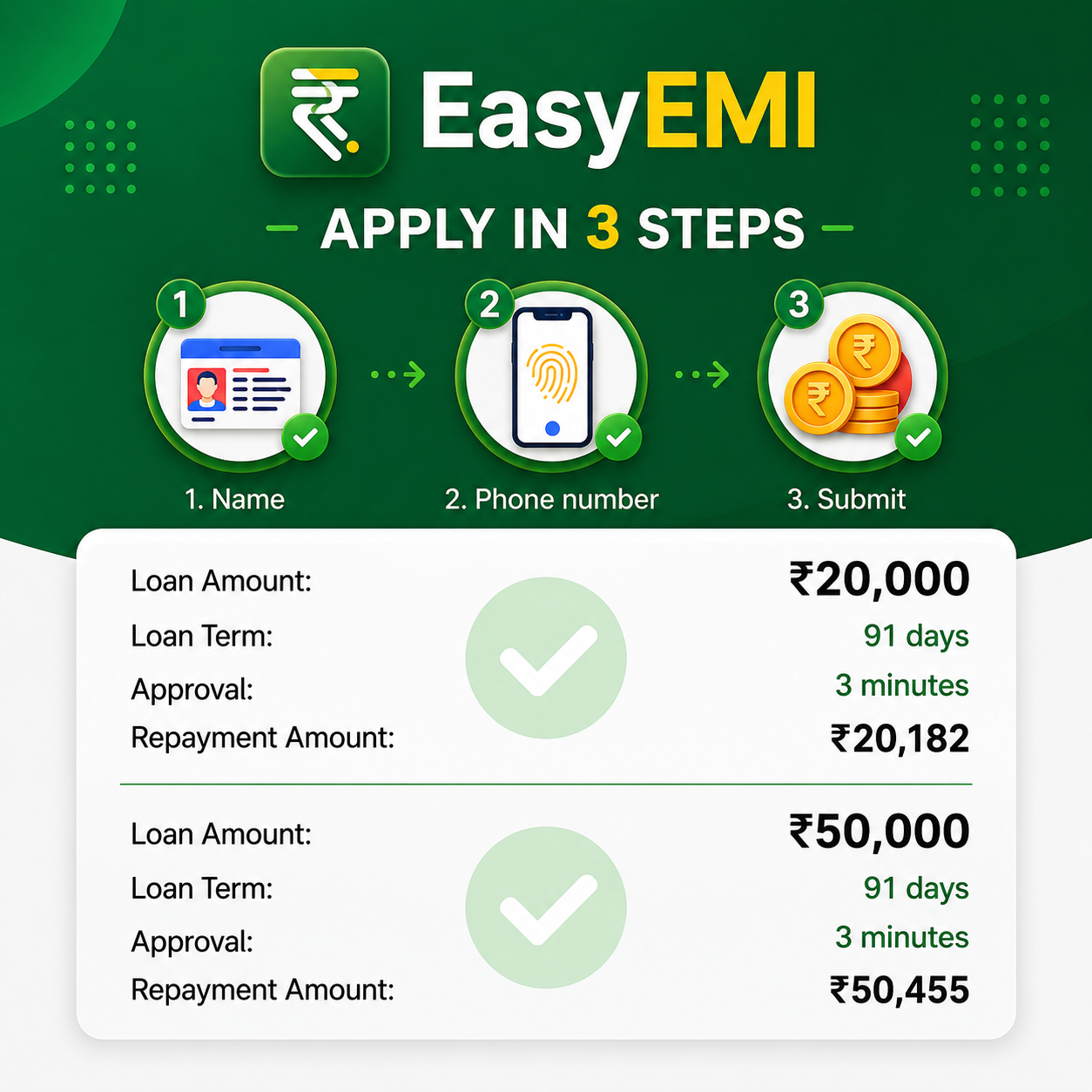 Personal finance 32-24101503 Facebook ad: EasyEMI-Loan Tracker