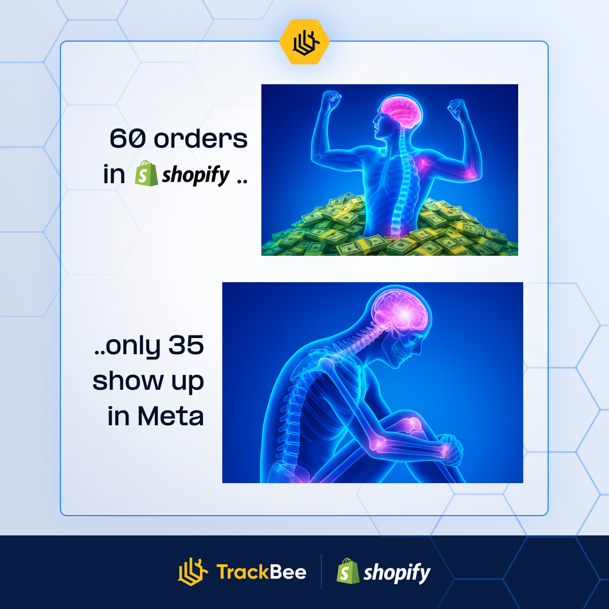 TrackBee Facebook ad