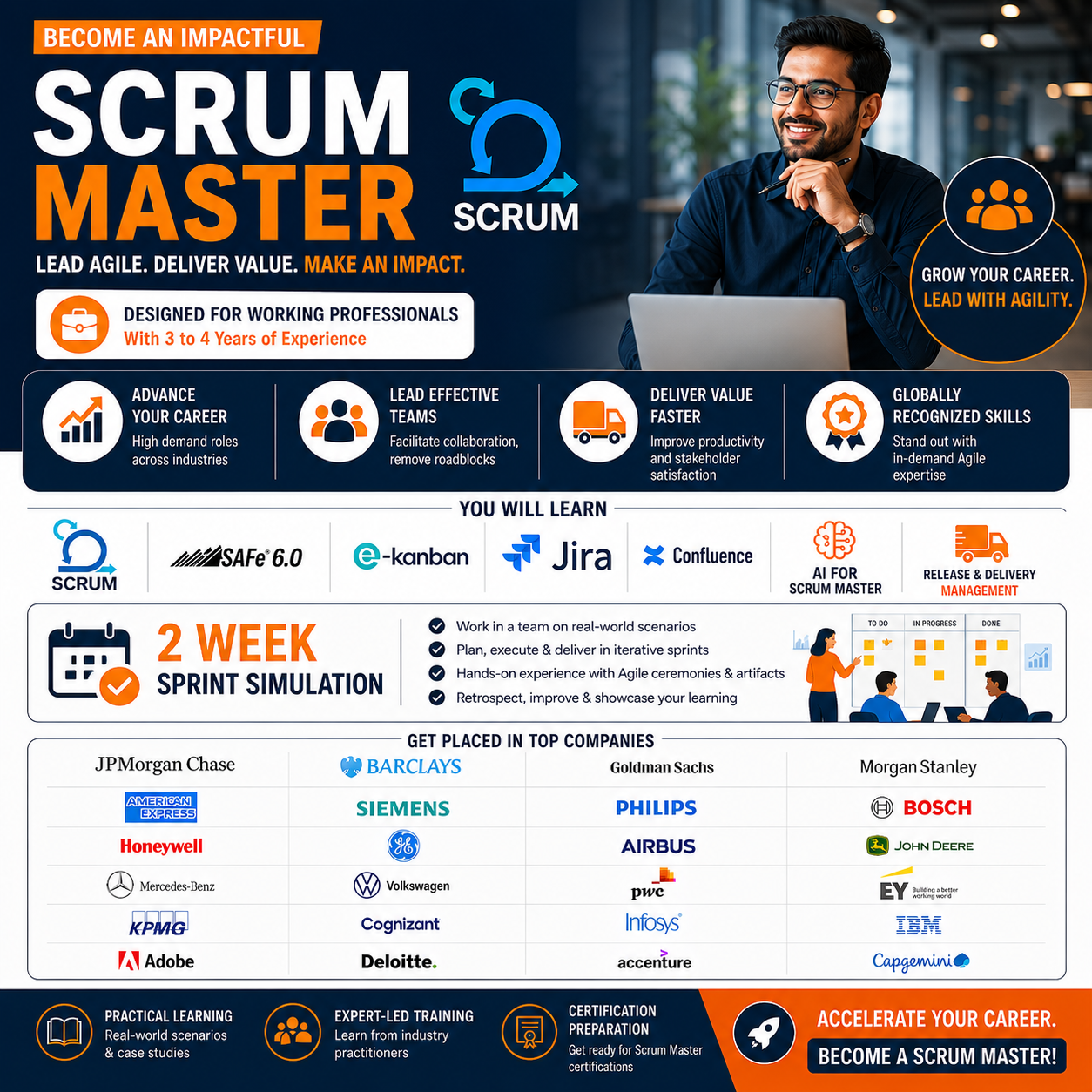 HelloSM Facebook ad: Advance Your Skills! Contact Now!