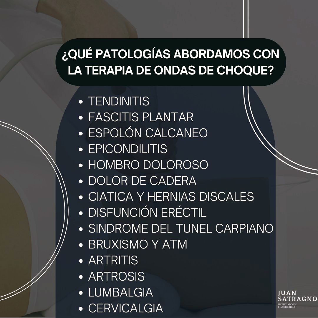 Satragno Centro de Tecnología Médica Facebook ad: ¡Recuperate de ese dolor!