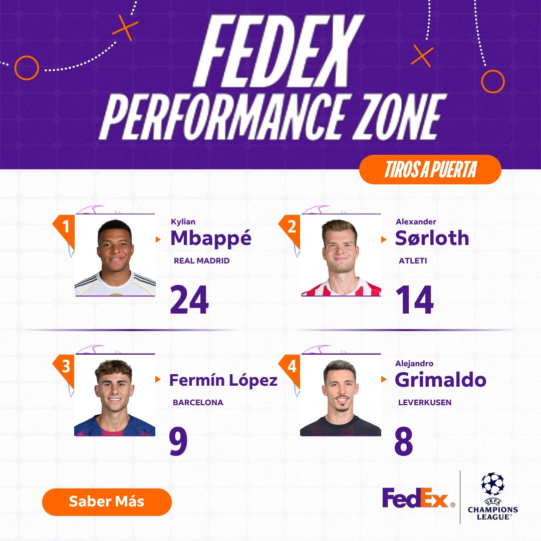 FedEx Facebook ad