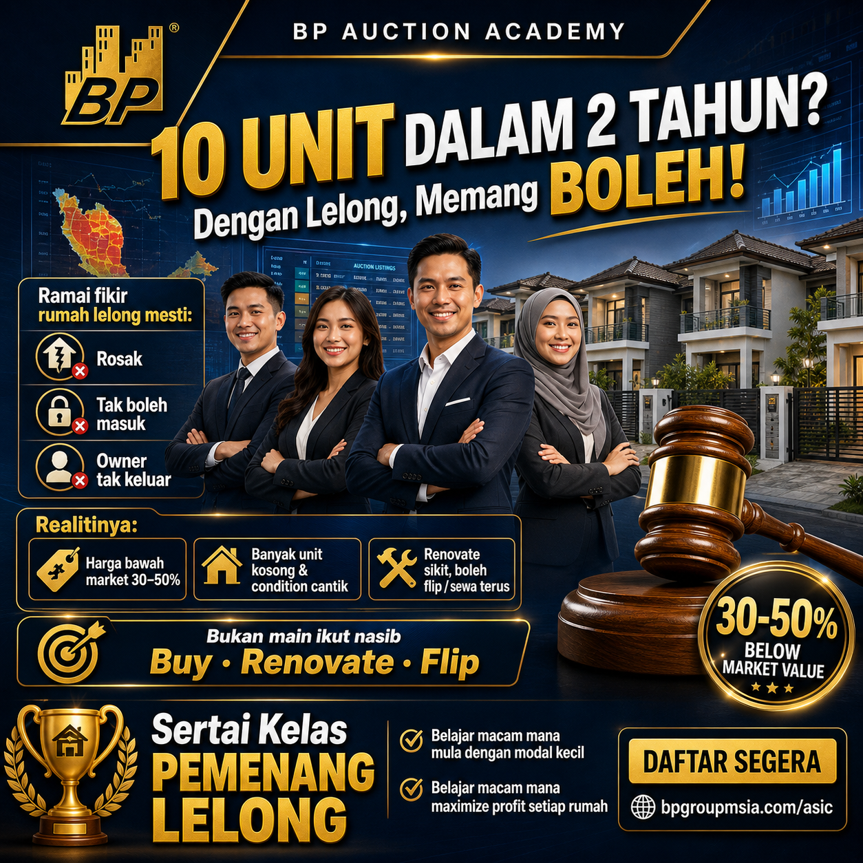 BP Group Malaysia Facebook ad from May 20, 2026
